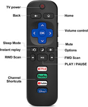 Load image into Gallery viewer, (Pack of 2) Replacement Remote Control Only for Roku TV, Compatible for TCL Roku/Hisense Roku/Onn Roku/Sharp Roku/Element Roku/Westinghouse Roku/Philips Roku Smart TVs (Not for Roku Stick and Box)