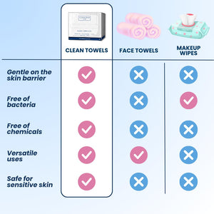 Clean Skin Club Clean Towels XL, 100% USDA Biobased Dermatologist Approved Face Towel, Disposable Clinically Tested Face Towelette, Facial Washcloth, Makeup Remover Dry Wipes, Ultra Soft, 50 Ct,1 Pack