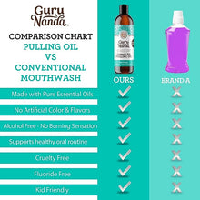 Load image into Gallery viewer, GuruNanda Oil Pulling (8 Fl.Oz) with Coconut Oil and Peppermint Oil for Oral Health, Healthy Teeth and Gums, Mouthwash Alcohol Free, Teeth Whitening, Helps with Bad Breath and Freshens Mouth