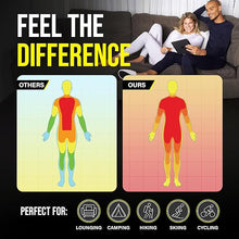 Load image into Gallery viewer, Thermajohn Long Johns Thermal Underwear for Men Fleece Lined Base Layer Set for Cold Weather