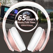 Load image into Gallery viewer, Glynzak Wireless Bluetooth Headphones Over Ear 65H Playtime HiFi Stereo Headset with Microphone and 6EQ Modes Foldable Bluetooth V5.3 Headphones for Travel Smartphone Computer Laptop Rose Gold WH207A