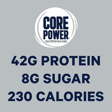 Load image into Gallery viewer, Core Power Fairlife Elite 42g High Protein Milk Shake, Ready To Drink for Workout Recovery, Vanilla, 14 Fl Oz (Pack of 12)