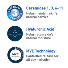 Load image into Gallery viewer, CeraVe Hydrating Facial Cleanser | Moisturizing Non-Foaming Face Wash with Hyaluronic Acid, Ceramides and Glycerin | Fragrance Free Paraben Free | 16 Fluid Ounce