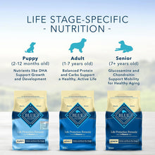 Load image into Gallery viewer, Blue Buffalo Life Protection Formula Natural Adult Dry Dog Food, Chicken and Brown Rice 30-lb