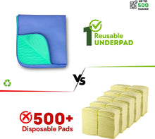 Load image into Gallery viewer, IMPROVIA® Washable Underpads, 34&quot; x 36&quot; (Pack of 4) - Heavy Absorbency Reusable Bedwetting Incontinence Pads for Kids, Adults, Elderly, and Pets - Waterproof Protective Pad for Bed, Couch, Sofa, Floor