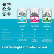 Load image into Gallery viewer, Physician&#39;s CHOICE Probiotics 60 Billion CFU - 10 Strains + Organic Prebiotics - Digestive &amp; Gut Health - Supports Occasional Constipation, Diarrhea, Gas &amp; Bloating - Probiotics For Women &amp; Men - 30ct