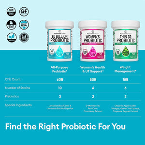 Physician's CHOICE Probiotics 60 Billion CFU - 10 Strains + Organic Prebiotics - Digestive & Gut Health - Supports Occasional Constipation, Diarrhea, Gas & Bloating - Probiotics For Women & Men - 30ct