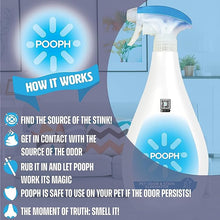 Load image into Gallery viewer, Pooph Pet Odor Eliminator, 32oz Spray - Dismantles Odors on a Molecular Basis, Dogs, Cats, Freshener, Eliminator, Urine, Poop, Pee, Deodorizer, Natures, Puppy, Fresh, Clean, Furniture, Potty, Safe